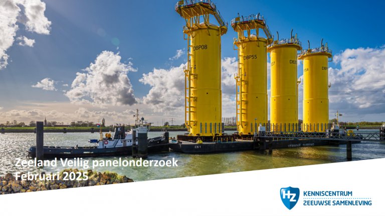 Zeeland Veilig Panelonderzoek