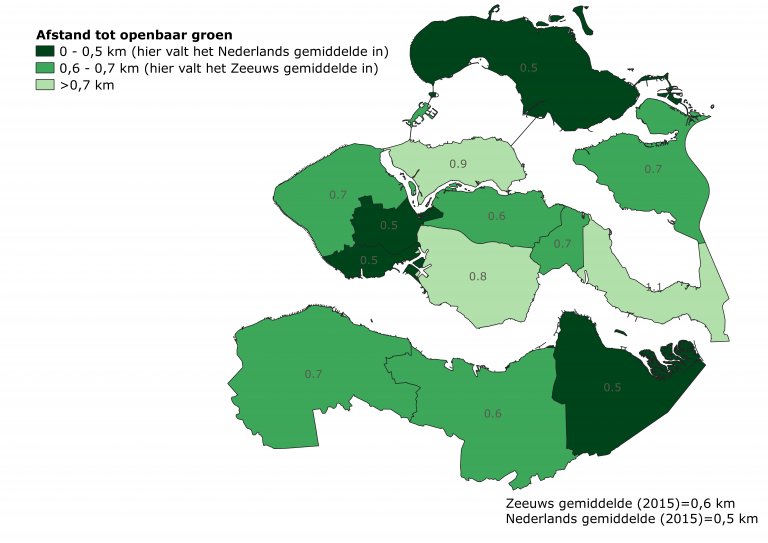 Figuur afstand tot openbaar groen per gemeente in Zeeland (2015)