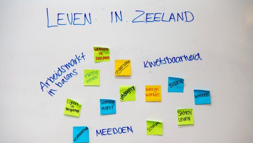 Leven in Zeeland werkplaats hoofdfiguur 